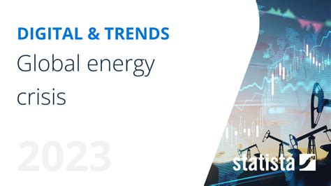 Global Energy Crisis – Topics .